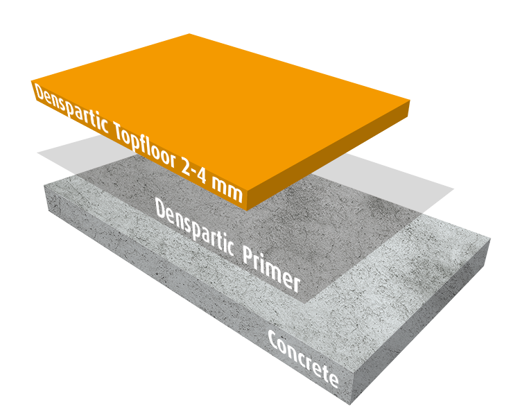 Denspartic Topfloor